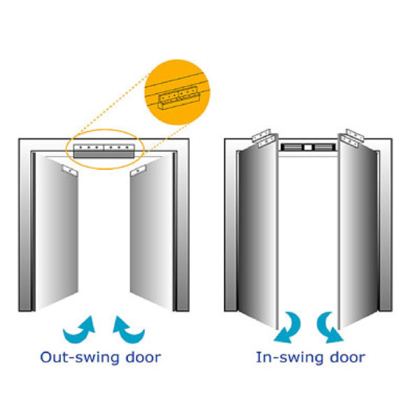 inout-swing-E2-for-door-lock