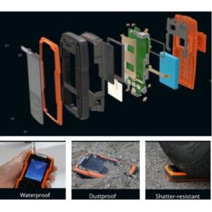 3G-RFID-GPS-Guard-Tour-System-with-Voice-Call-bd