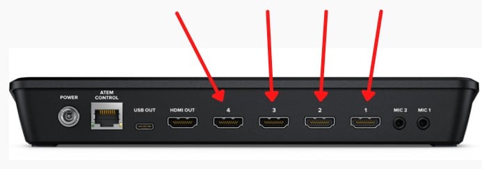 Blackmagic-Design-ATEM-Mini-HDMI