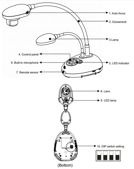 parts-of-lumens-document-camera