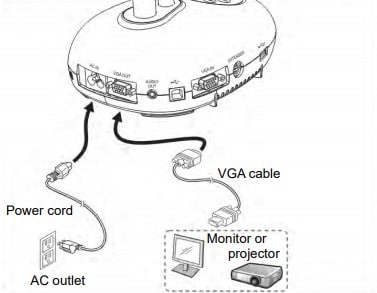 using-lumens-document-camera