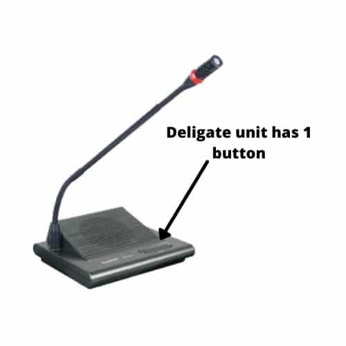 deligate-unit-has-1-button